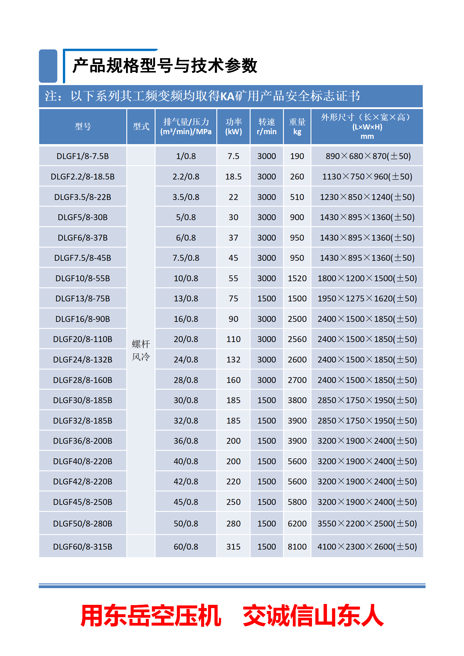 彩页全KABP(1).pptx-20250825更新版_01.png