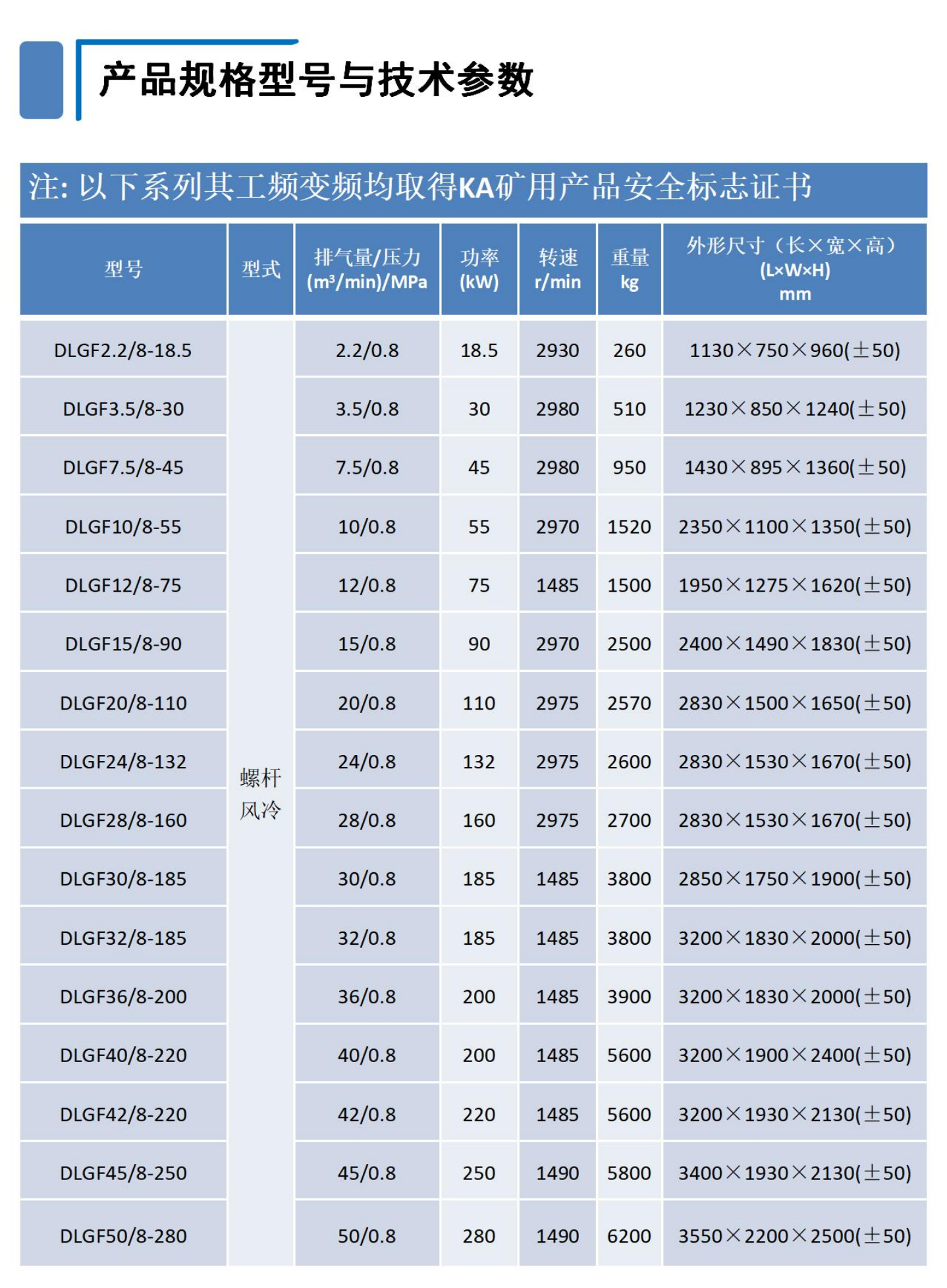 济南压缩机-产品彩页(1)_04.png