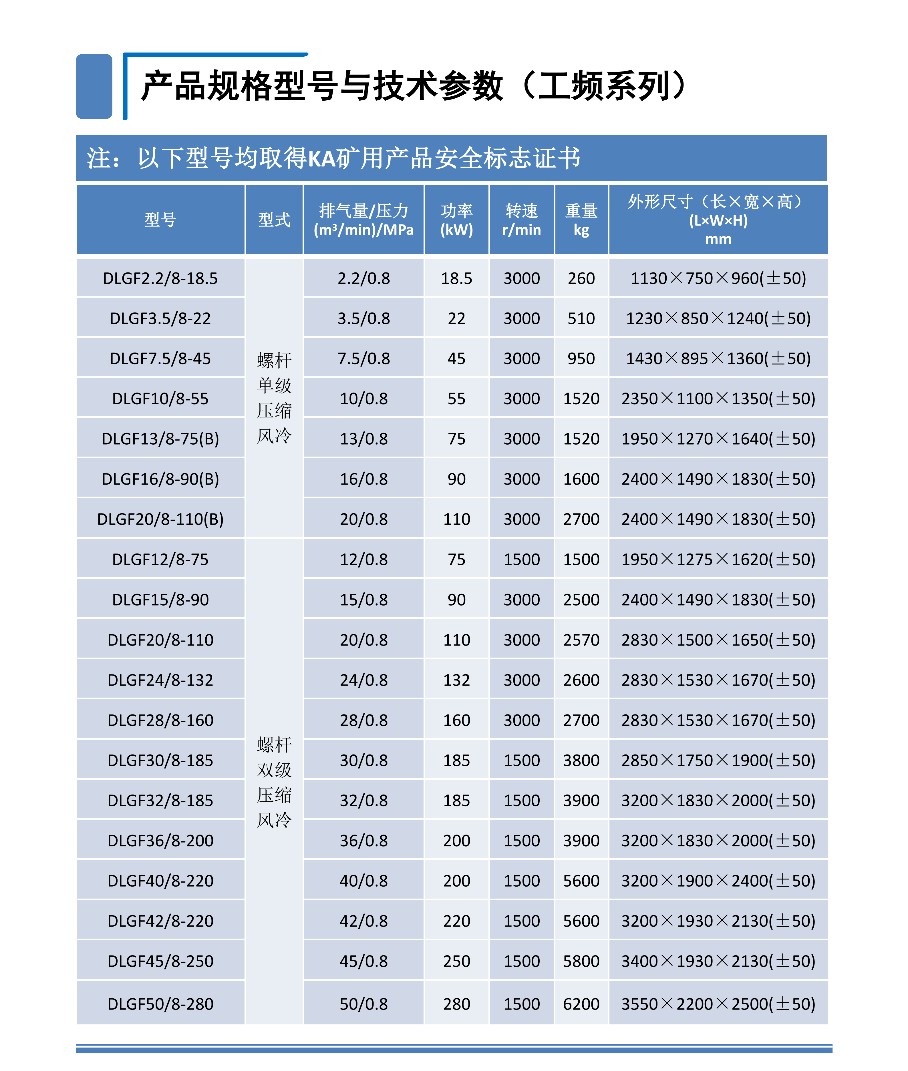 济南压缩机-产品彩页全20260318_07.png